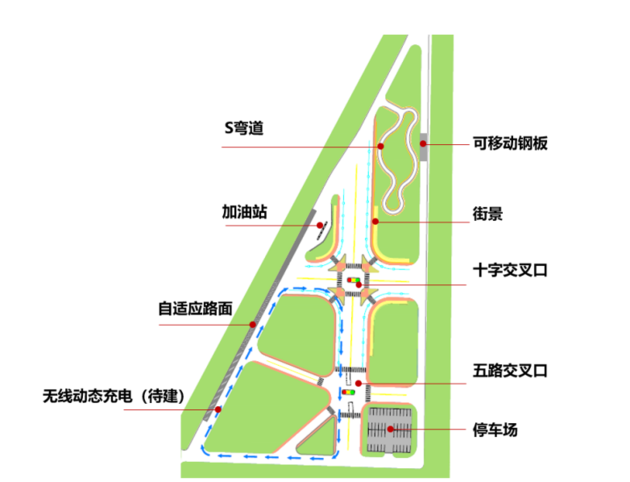 长城汽车“国家智能汽车与智慧交通（京冀）示范区”正式启用