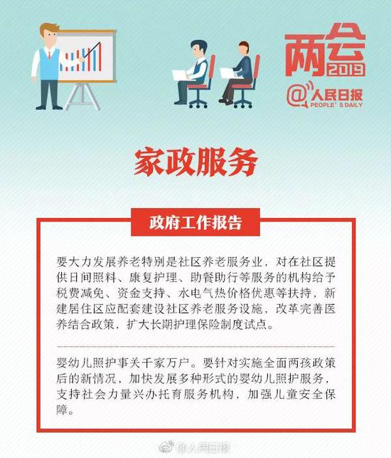 两会给你指方向：这些高校专业和行业要吃香了