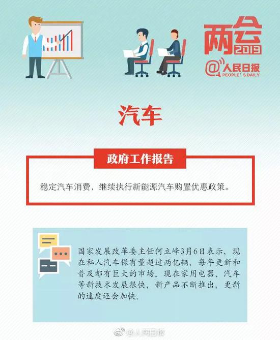 两会给你指方向：这些高校专业和行业要吃香了