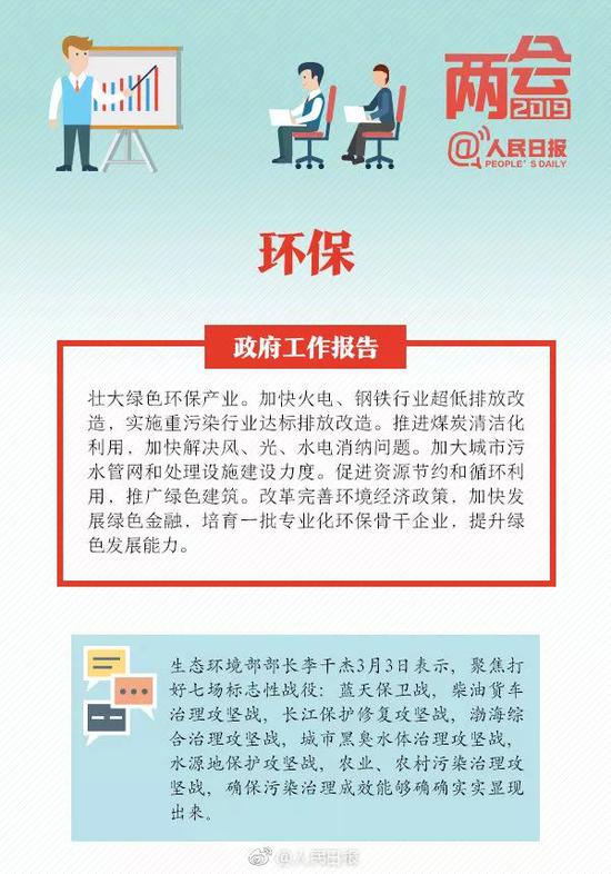 两会给你指方向：这些高校专业和行业要吃香了