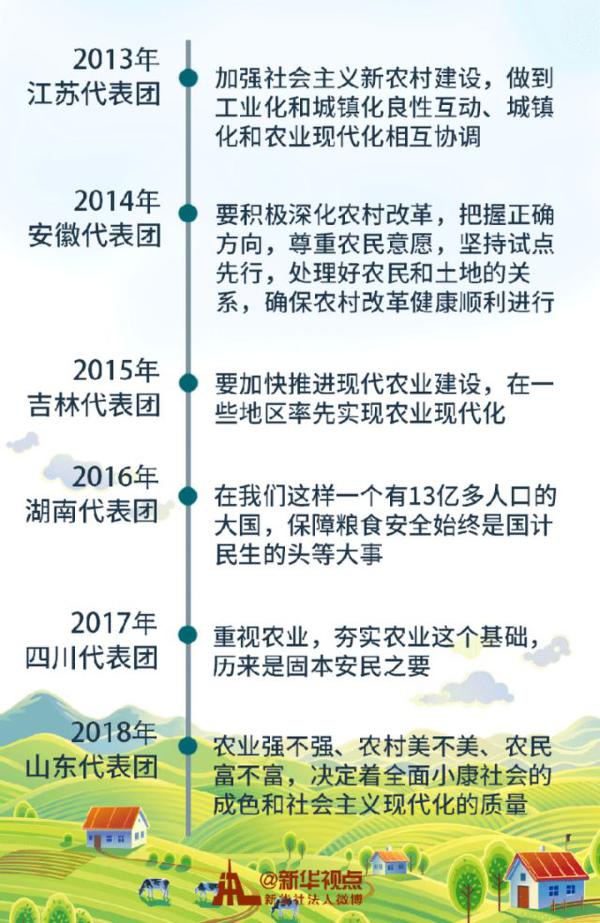 在河南团，总书记讲了一件要事