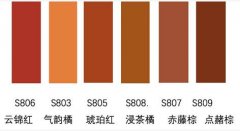 灵动之美 | 一支口红气场全开【潮妆女