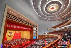 两会日程:政协今日举行全体会议 人大