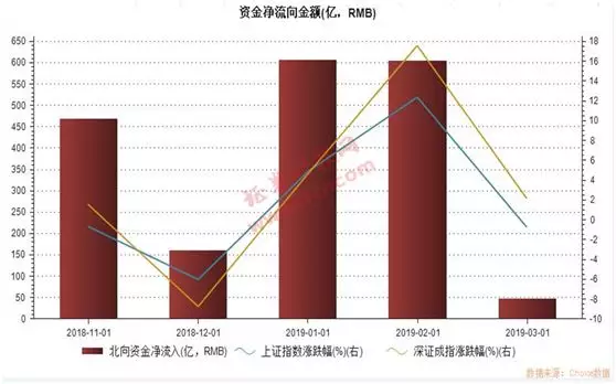 解密爆炒股背后疯狂的游资：21家席位上榜100次