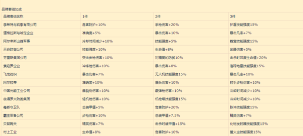 游迅网