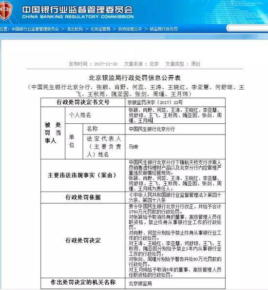 资料来源：银监会，如是金融研究院