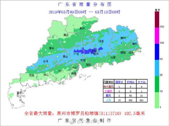 广东降水逐渐减弱 今明两天大部多云早晚天气清凉