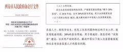 【粉巷财经】重磅:西安推出共有产权
