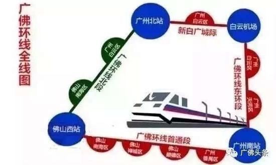 未来广州南站→白云机场仅需半小时