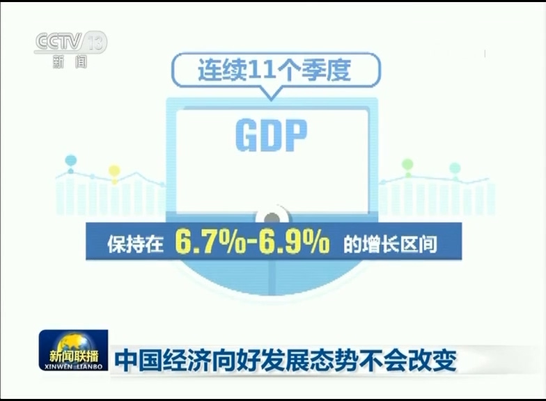 中国经济向好发展态势不会改变