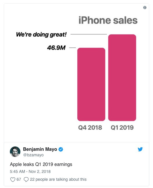 [财经]苹果不再公布销量：库克回应停止公布销售