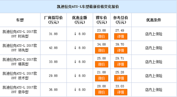 L欢迎垂询 优惠8万