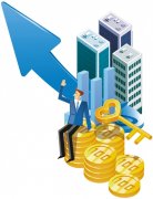 2月份兰州新建商品房价涨幅收窄