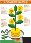 金融发力,让民企更有活力(财经眼·关