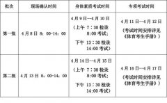 参加今年高考体育类专业招生考试 这些