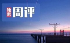 恒金解盘:下周黄金黄金依然是看涨趋