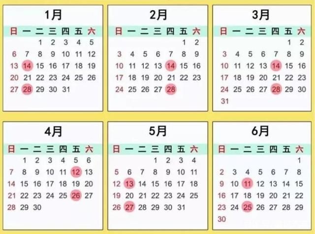 2019油价调整时间表