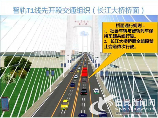 （二）长江大桥通行规则