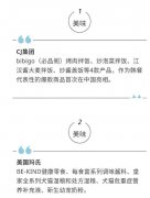 意大利血橙现身上海 更多国际美食亮相