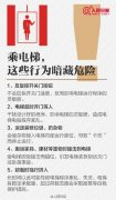 佛山男子踢蚊子却“踹飞”电梯门 物业