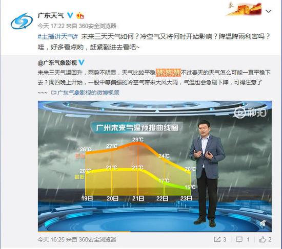 未来几天我省总体云量较多，部分市县有小雨；气温继续上升，早晚有轻雾。