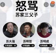 蘇明哲欠罵指數超過蘇明成高鑫:是不