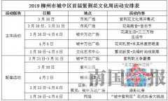 柳州首届紫荆花文化周活动将开启 大波