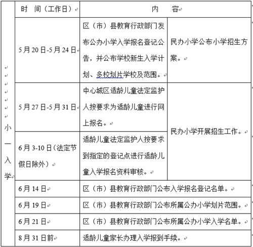 成都小一入学政策公布 民办校招生不得早于5月24日