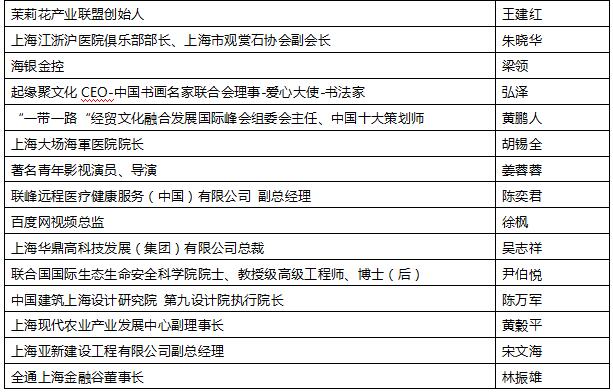 聚心众创 共赢大健康-全通上海金融谷战略合作签约仪式