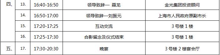 聚心众创 共赢大健康-全通上海金融谷战略合作签约仪式