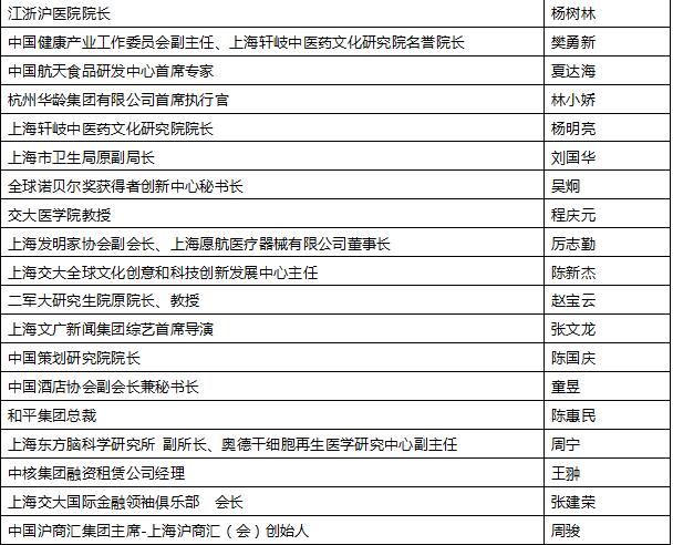 聚心众创 共赢大健康-全通上海金融谷战略合作签约仪式