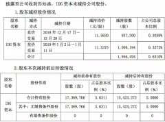 155年全聚德还能代表北京美食吗?一堆