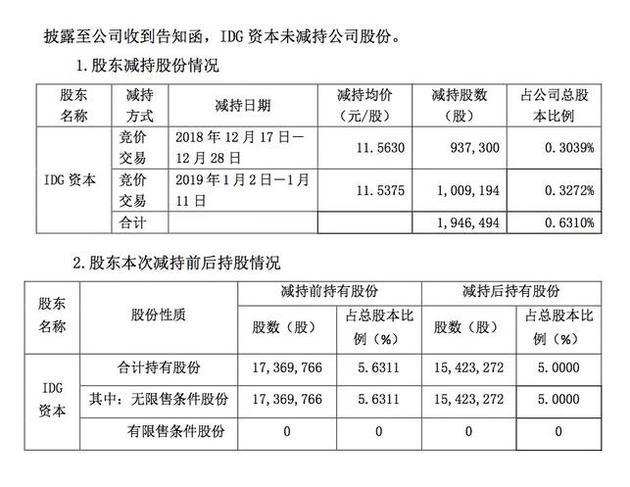 155年全聚德，还能代表北京美食吗？一堆不好看