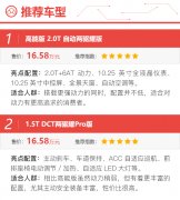 与其他2.0T车型差在哪儿? 解读领克02高