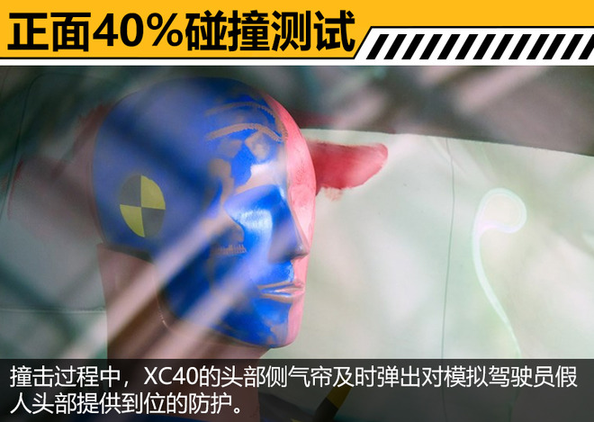 2019款沃尔沃XC40碰撞成绩出炉 乘员保护充分