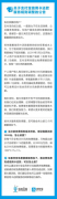 <b>今日起支付宝还信用卡要收费 每月200</b>