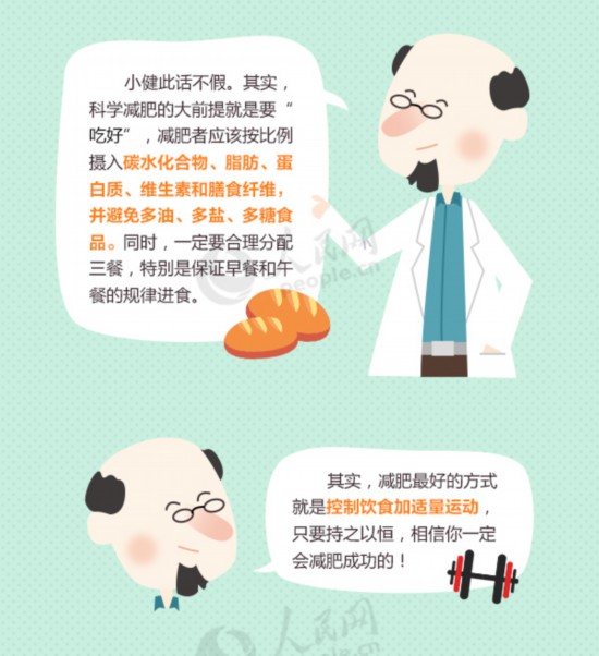 减肥“名谣”之饮食篇：这些吃法不减肥！