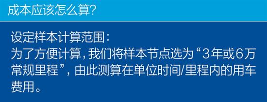 买车便宜 养车不贵 宝骏360用车成本分析