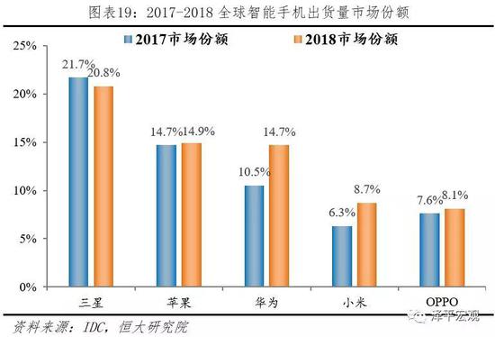 任泽平：最好的投资机会就在中国