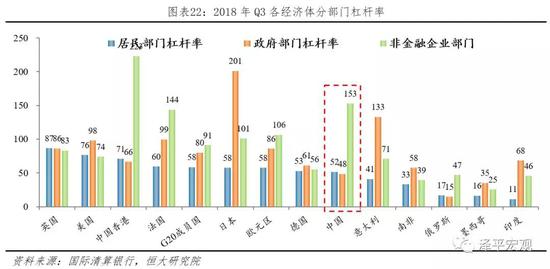 任泽平：最好的投资机会就在中国