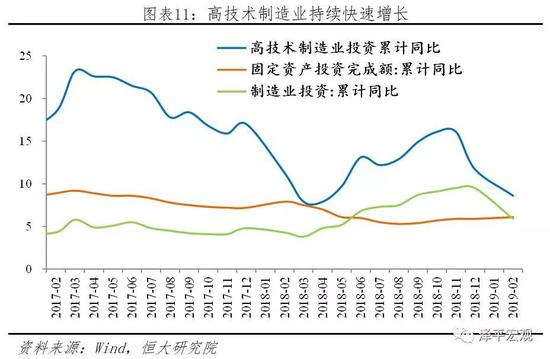 任泽平：最好的投资机会就在中国