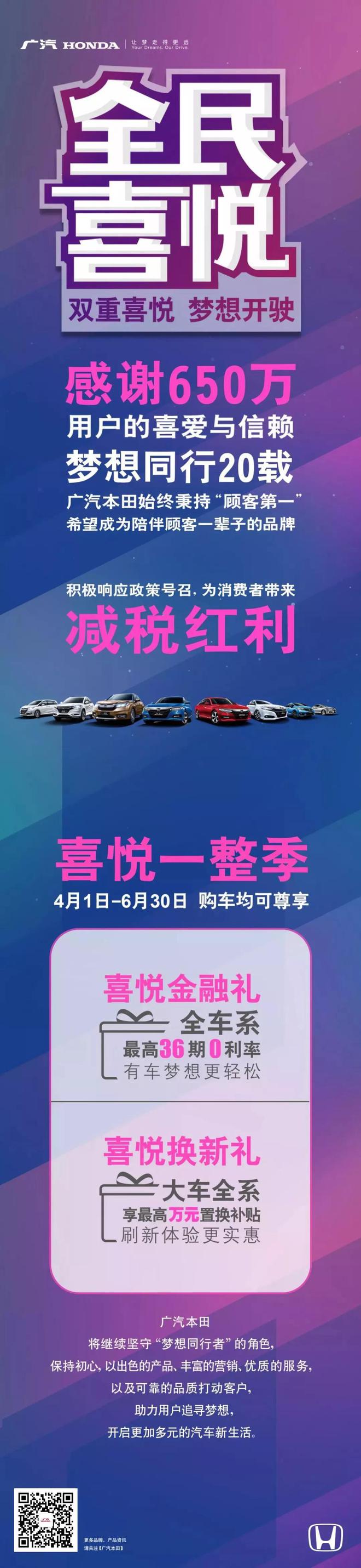 广汽本田为21款车型提供最高万元置换补贴