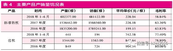 【红刊财经】三维股份溢价并购背后存利益输送嫌疑