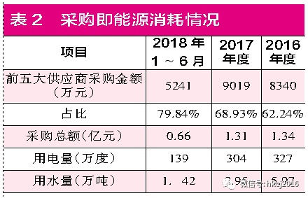 【红刊财经】三维股份溢价并购背后存利益输送嫌疑