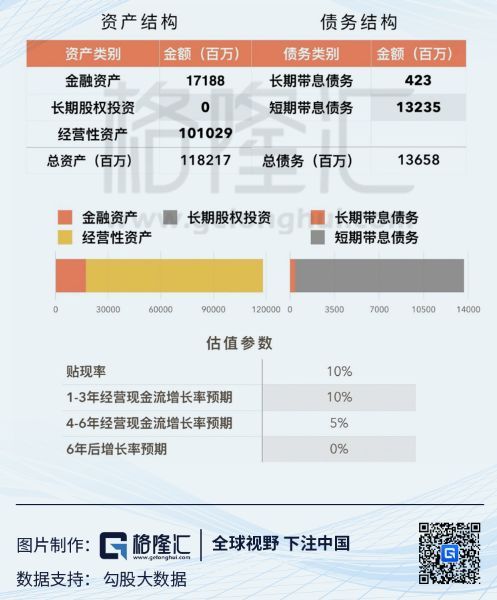 增速降档后的汽车行业投资机会再思考