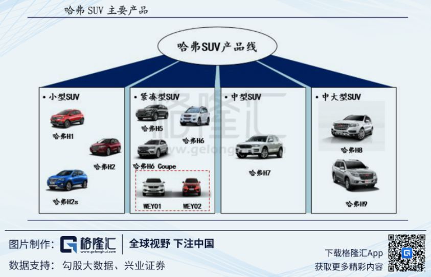 增速降档后的汽车行业投资机会再思考