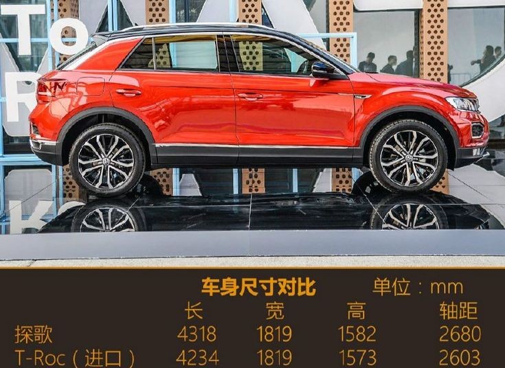 一汽大众首台SUV亮相北京车展！15万起售，逍客要凉了吗？