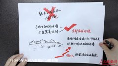 数说雄安|手绘动画带你看雄安两周年变