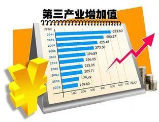 为美好而来，写字楼前景有多大？看完豁然开朗！