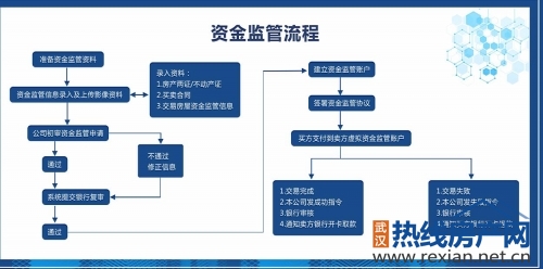 点击查看高清原图